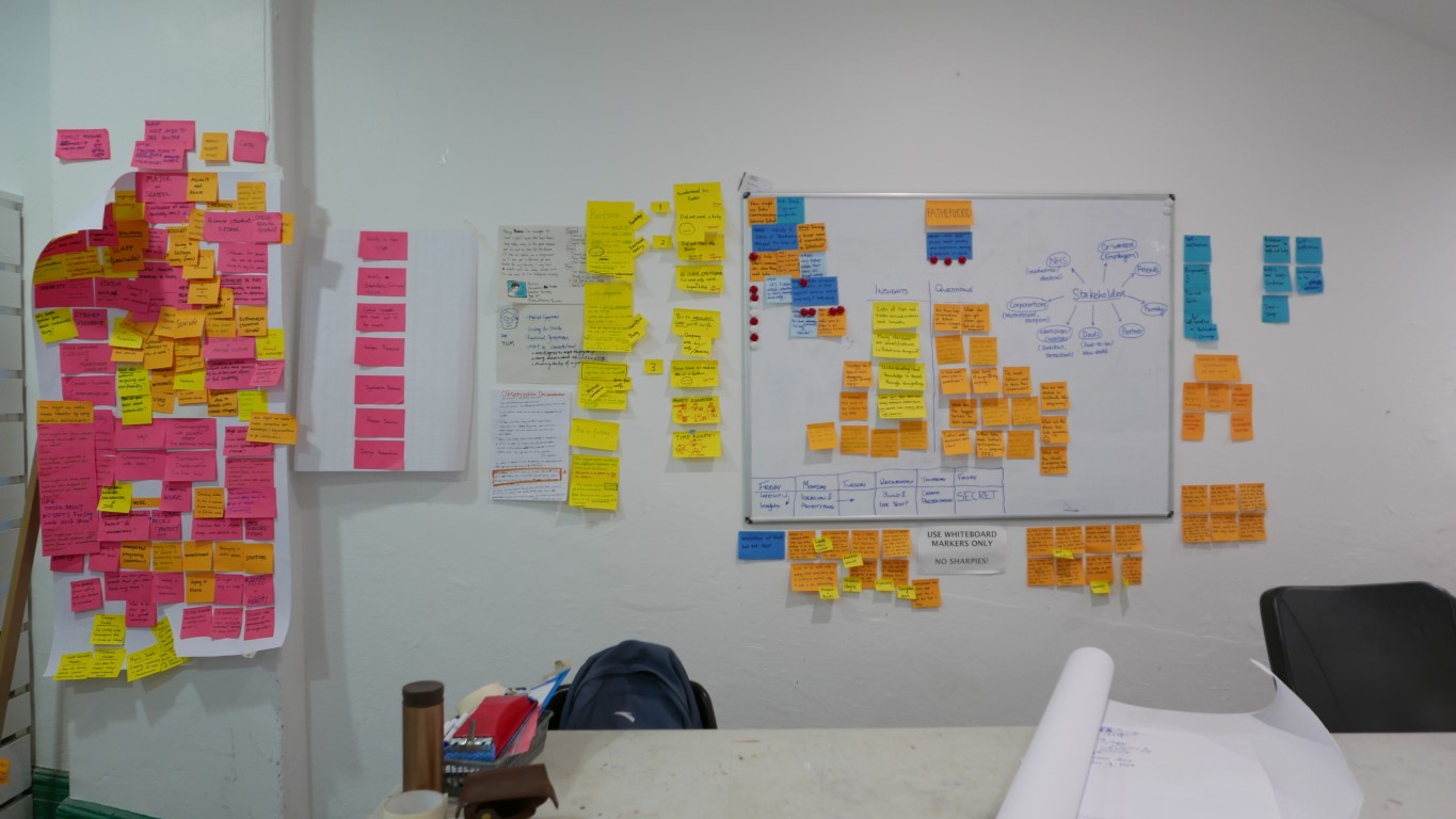 A whiteboard, hundreds of post-it notes and bits of paper stuck up on an industrial looking wall.